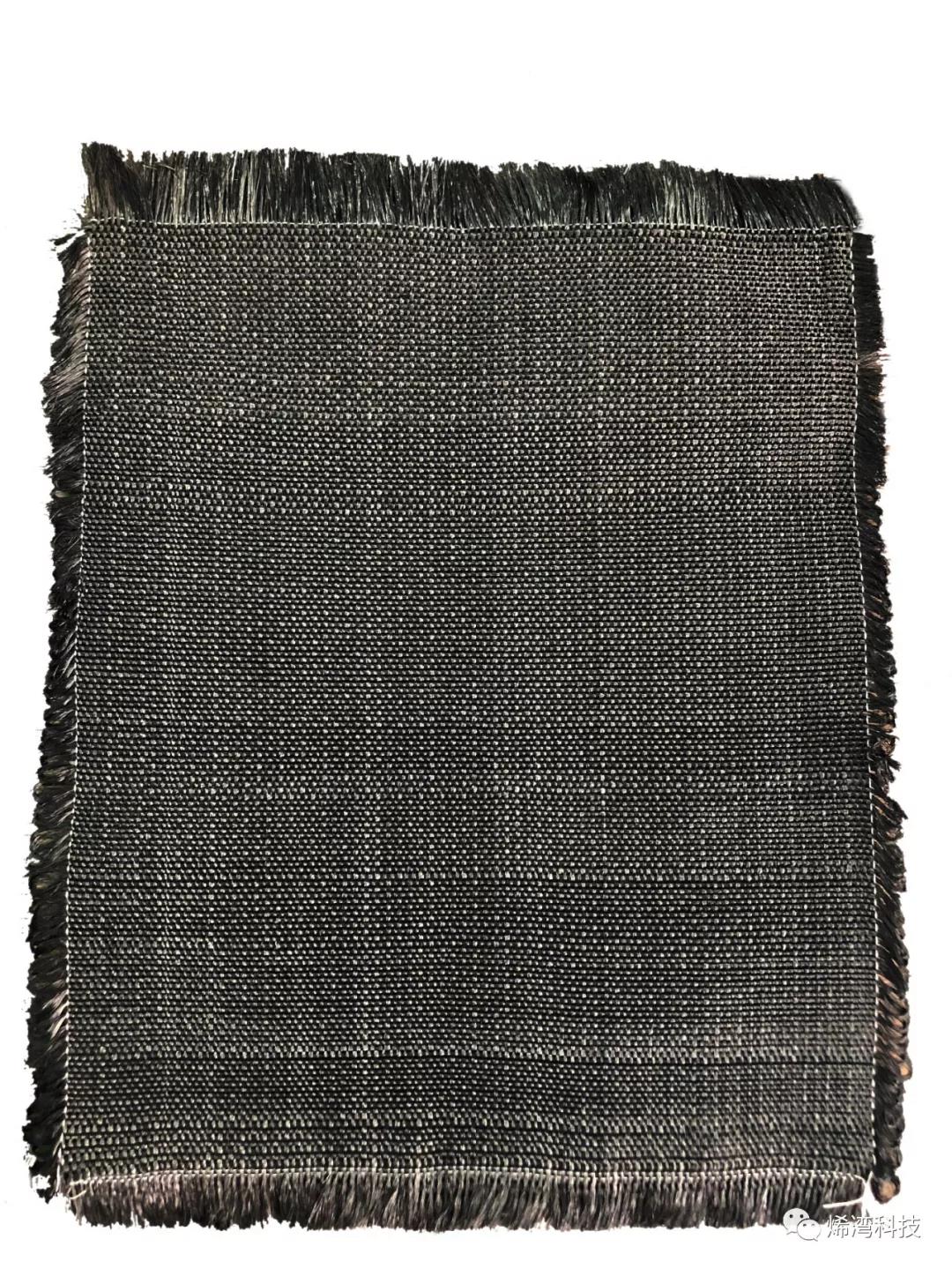 烯灣科技 烯灣科技