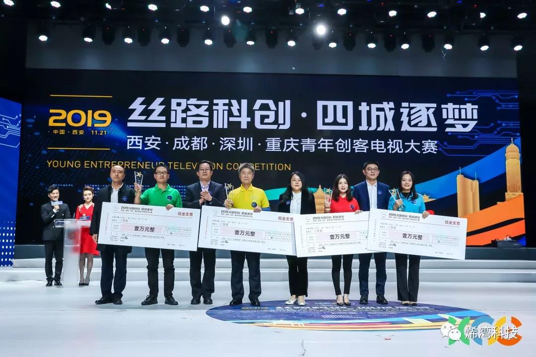 烯灣科技 烯灣科技