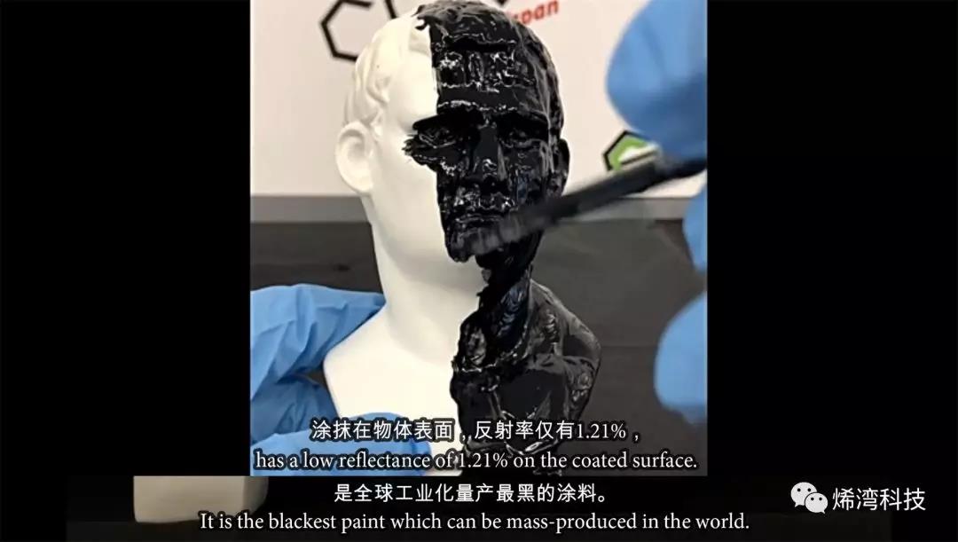 烯灣科技 烯灣科技